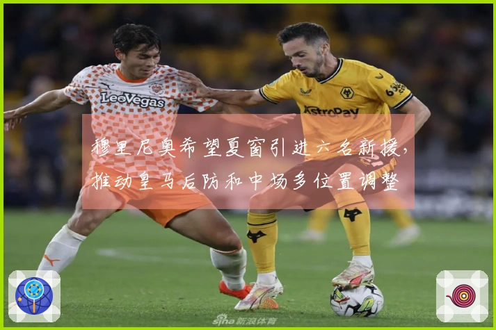 穆里尼奥希望夏窗引进六名新援,推动皇马后防和中场多位置调整
